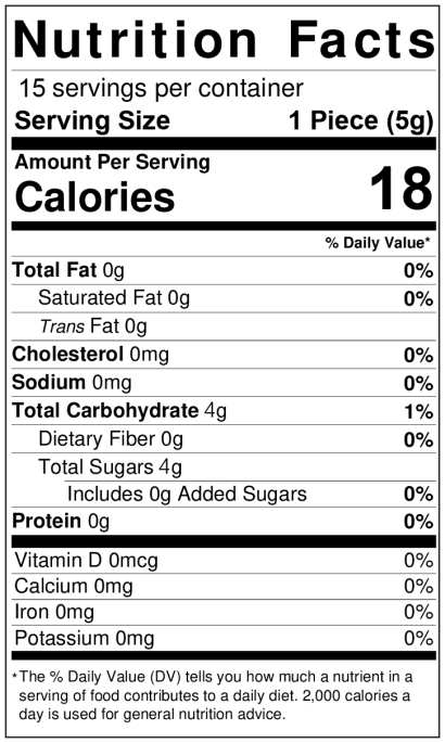 50mg Gummy Nutrition Panel