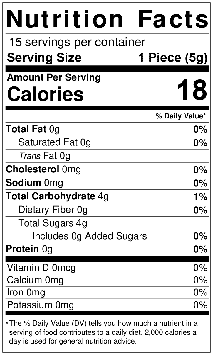 50mg Gummy Nutrition Panel